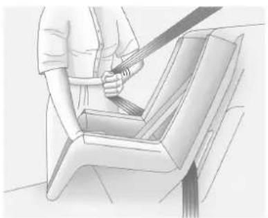 GMC Yukon (2011) - 3-80Siègesetdispositifsdeprotection - 1
