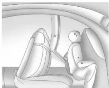 GMC Yukon (2011) - Siègesetdispositifsdeprotection3-27 - 2