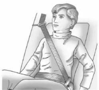 GMC Yukon (2011) - AVERTISSEMENT(Suite) - 1