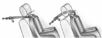 GMC Yukon (2011) - 3-76Siègesetdispositifsdeprotection - 3