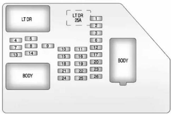 GMC Yukon (2011) - Entretienduvéhicule10-53 - 1
