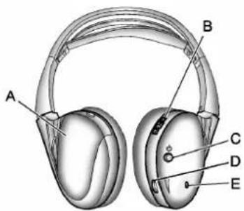 GMC Yukon (2011) - SystèmInfoloisirs7-39 - 1