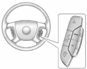 GMC Yukon (2011) - Commandesauvolant - 1