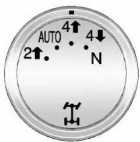 GMC Yukon (2011) - Boîtedetransfertautomatique - 1