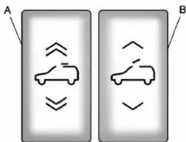 GMC Yukon (2011) - Toitouvrant - 1