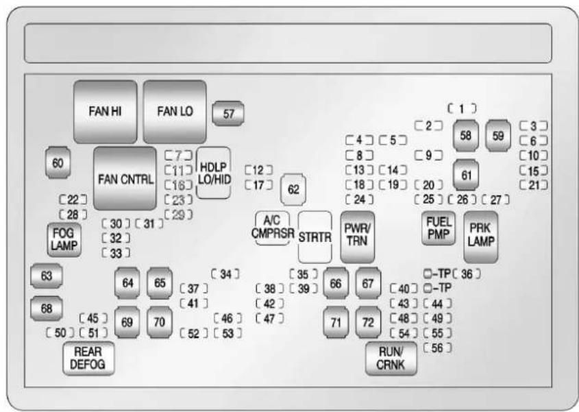 GMC Yukon (2011) - 10-48Entretienduvéhicule - 1