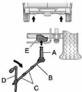 GMC Yukon (2011) - 10-90Entretienduvéhicule - 3