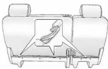 GMC Yukon (2011) - Siègesetdispositifsdeprotection3-73 - 1