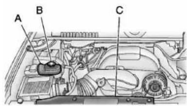 GMC Yukon (2011) - Systèmede refroidissement - 1