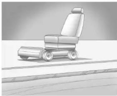 GMC Yukon (2011) - Efficacitédesceintures de sécurité - 1