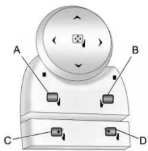 GMC Yukon (2011) - Rétroviseursextérieurs - 1