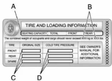 GMC Yukon (2011) - Étiquetted'informationsurles pneusetlechargement - 1