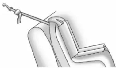 GMC Yukon (2011) - Siègesetdispositifsdeprotection3-75 - 1