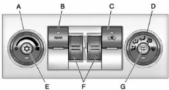 GMC Yukon (2011) - Systèmesdeclimatisation - 1