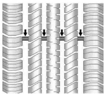 GMC Yukon (2011) - Quandfaut-ilremplacer lespneus? - 1