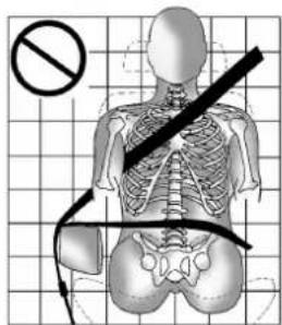 GMC Yukon (2011) - AVERTISSEMENT(Suite) - 1