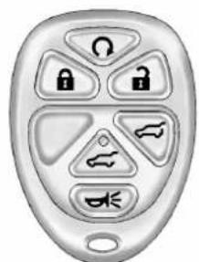 GMC Yukon (2011) - Fonctionnement du systèmede télédéverrouillage(RKE) - 2