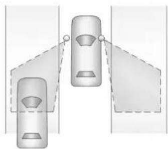 GMC Yukon (2011) - ⚠ AVERTISSEMENT - 1