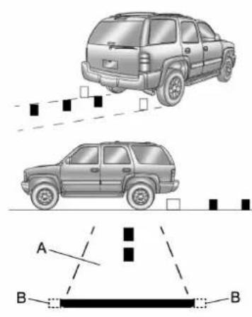 GMC Yukon (2011) - Conduiteetfonctionnement9-79 - 1