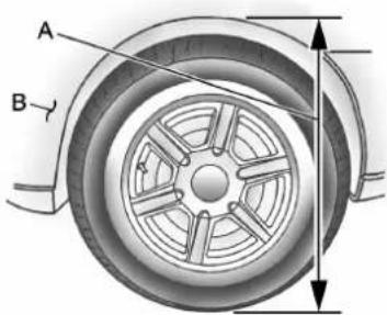 GMC Yukon (2011) - Réglagedel'attelage répartiteurdecharge - 1