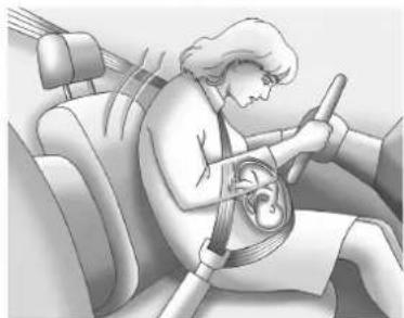 GMC Yukon (2011) - Utilisationdelaceinture desécuritépendantla grossesse - 1