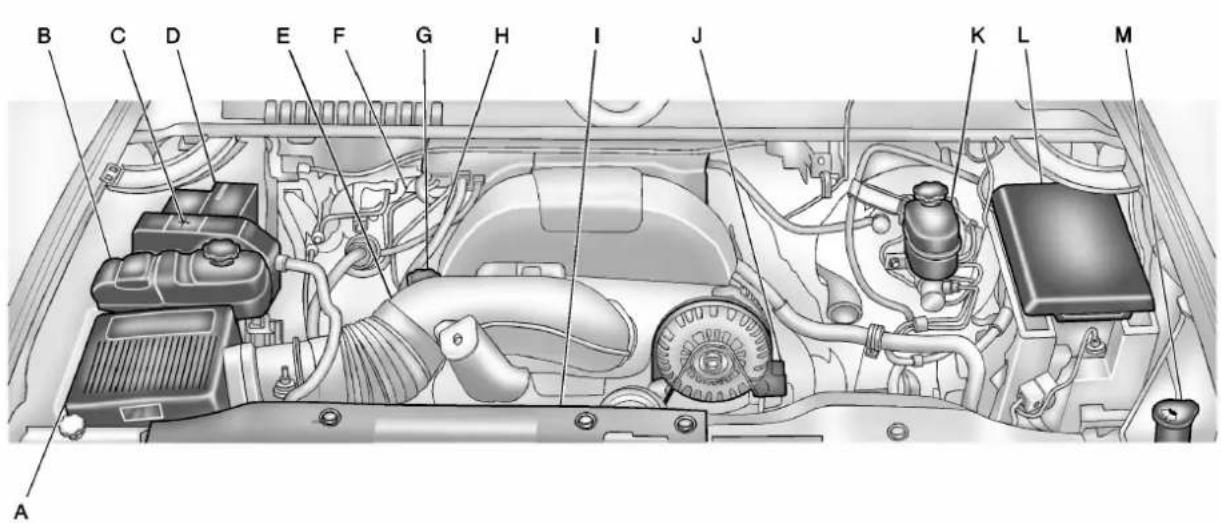 GMC Yukon (2011) - Aperçuducompartimentmoteur - 1