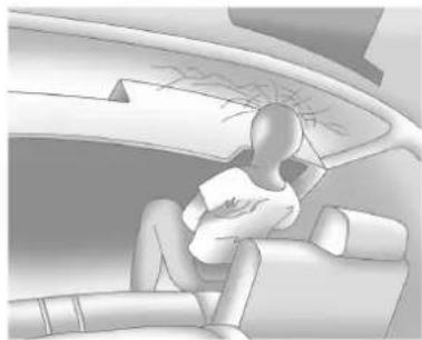 GMC Yukon (2011) - Siègesetdispositifsdeprotection3-27 - 1