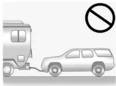 GMC Yukon (2011) - Remorquagepneumatique - 1