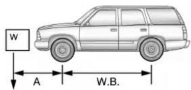 GMC Yukon (2011) - 9-112Conduiteetfonctionnement - 3
