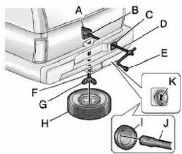 GMC Yukon (2011) - 10-86Entretienduvéhicule - 2