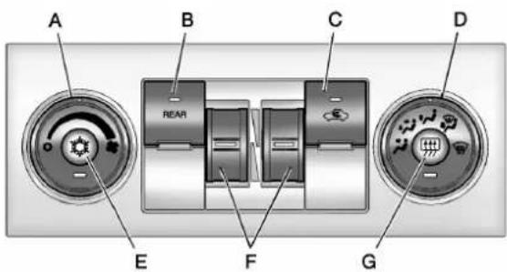 GMC Yukon (2011) - Commandesdeclimatisation - 1