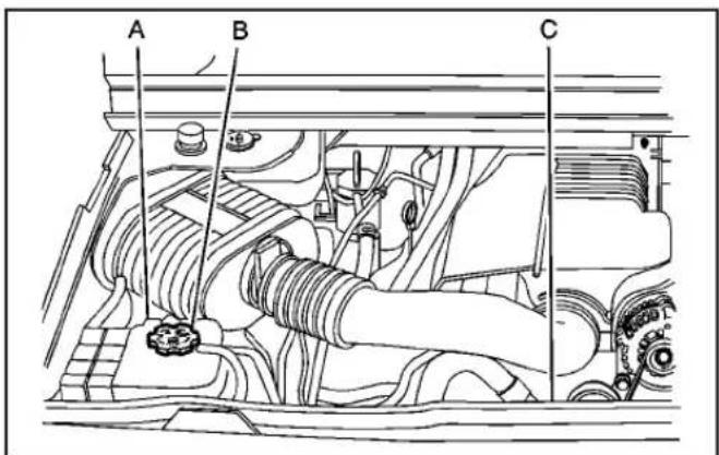 Hummer H2 (2009) - Système de refroidissement - 1