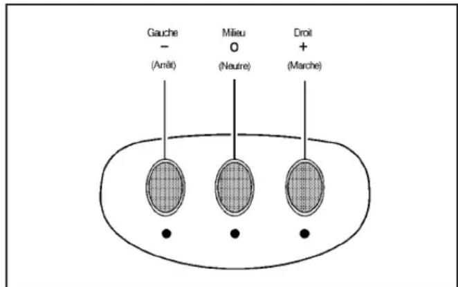 Hummer H2 (2009) - Exemple de huit commutateurs DIP à trois positions - 1