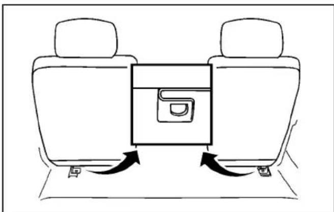 Hummer H2 (2009) - Emplacements de l'ancrage inférieur et de l'ancrage de sangle supérieure - 6