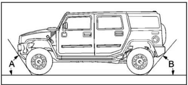 Hummer H2 (2009) - Caracteristiques de haute mobilité - 3