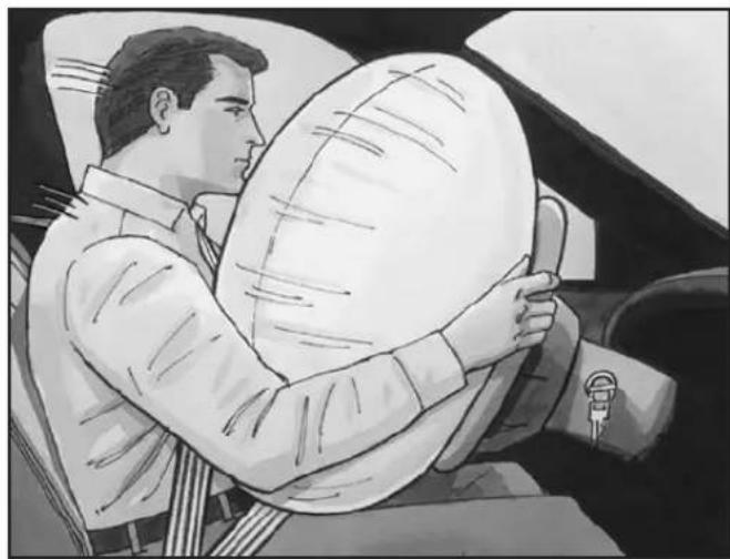 Hummer H2 (2009) - Où se trouvent les sacs gonflables? - 1