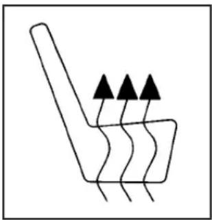 Hummer H2 (2009) - Sièges chauffants - 1