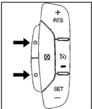 Hummer H2 (2009) - Commande de vitesses de conducteur (DSC) - 1