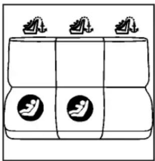 Hummer H2 (2009) - Emplacements de l'ancrage inférieur et de l'ancrage de sangle supérieure - 1