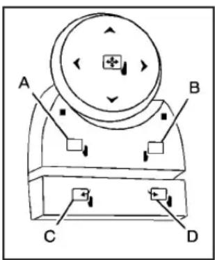 Hummer H2 (2009) - Rétroviseursextérieursrabattables àcommandeélectrique - 1