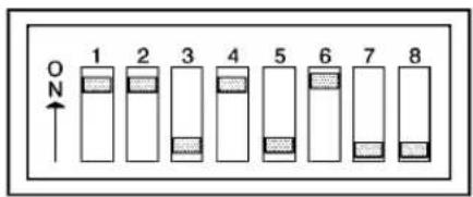 Hummer H2 (2009) - Programmation d'émetteur de système d'accueil universal à distance — Code fixe - 2