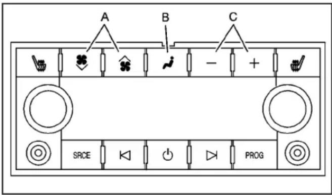 Hummer H2 (2009) - Climatisation et chauffage arrêté avec régulation électronique de la climatisation - 1