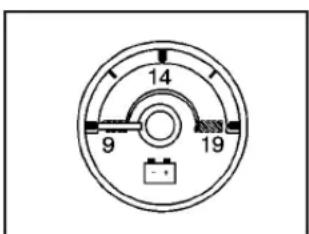 Hummer H2 (2009) - Indicateur de voltmetre - 1