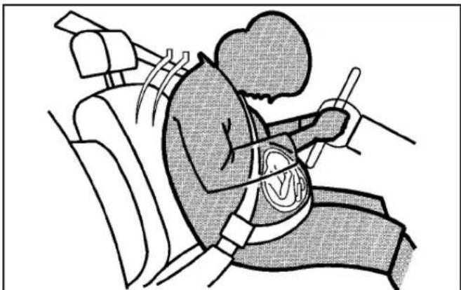 Hummer H2 (2009) - Utilisation de la ceinture de sécurité pendant la grossesse - 1