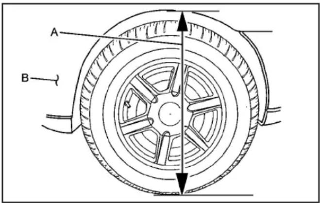 Hummer H2 (2009) - Attelages répartiteurs de charge et sellettes d'attelage - 1