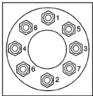 Hummer H2 (2009) - ATTENTION: - 1