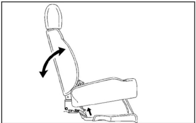 Hummer H2 (2009) - Sièges baquets (Sièges à dossier inclinable) - 1