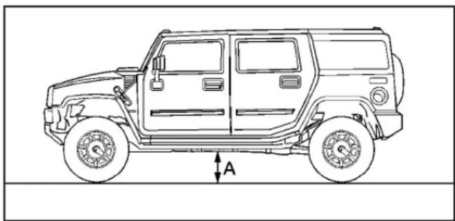 Hummer H2 (2009) - Caracteristiques de haute mobilité - 1