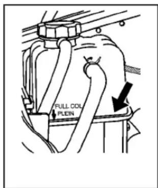 Hummer H2 (2009) - Vérification du niveau de liquide de refroidissement - 1