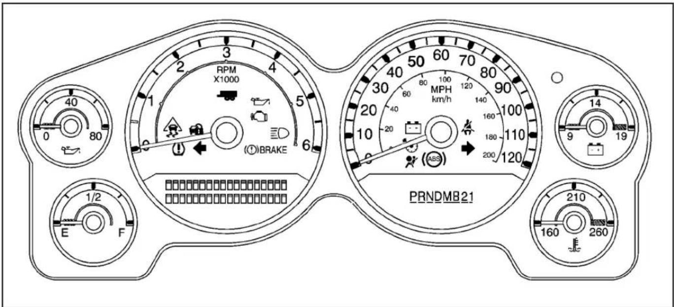 Hummer H2 (2009) - Ensemble d'instruments - 1
